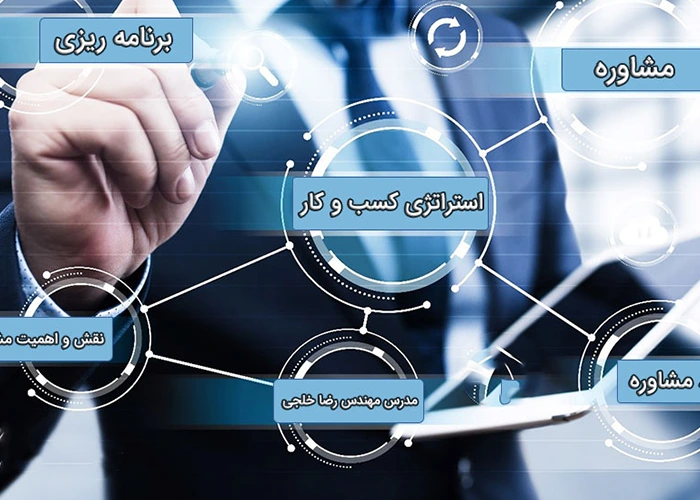 هزینه مشاوره کسب و کار اینترنتی چقدر است؟