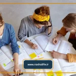 تست شخصیت شناسی هالند چیست؟