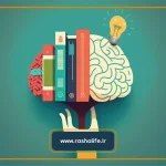 تست هوش گاردنر