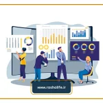 پر هزینه‌ترین نوع کسب و کار کدام است؟