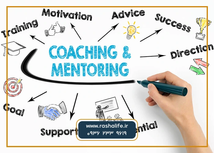 ۸. مسئولیت‌پذیری و مسئولیت‌سپاری