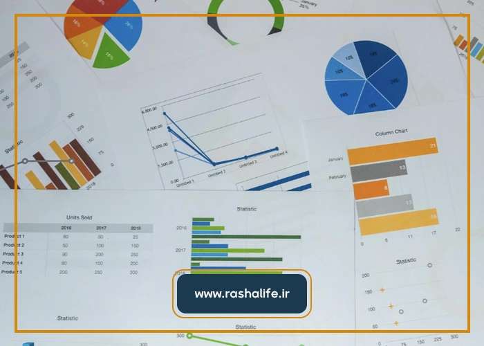 مشاوره مدیریت مناسب چه کسب‌وکارهایی است؟