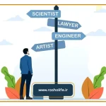 راهنمای انتخاب شغل بر اساس شخصیت و تست‌های روانشناسی