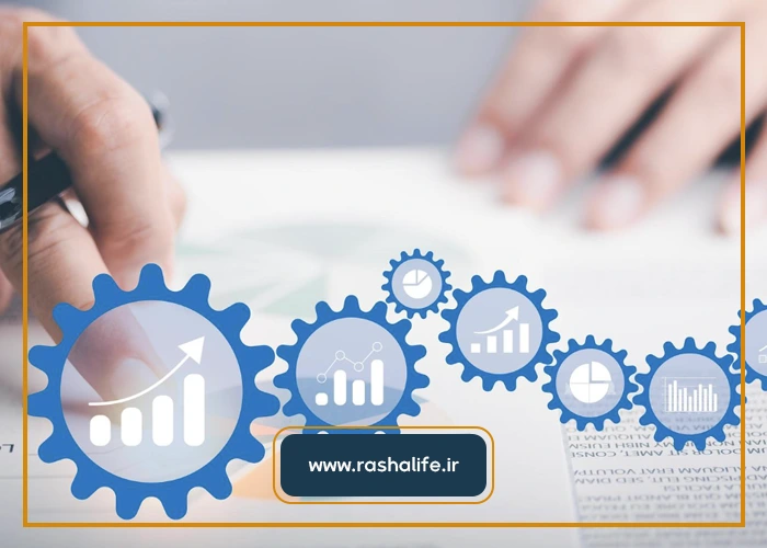 انواع خدمات مشاوره مدیریت در قم
