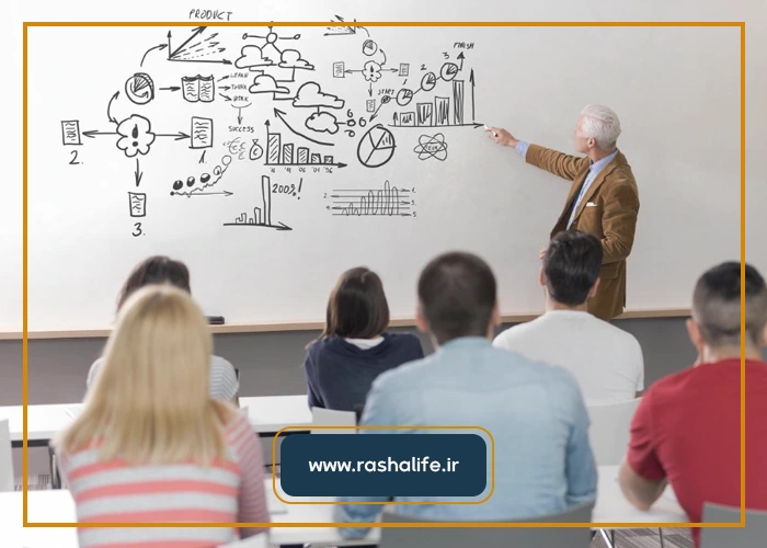 چه کسبوکارهایی بیشترین سود را از کوچینگ میبرند؟