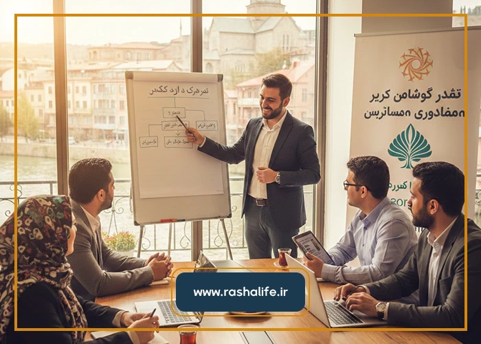 مشاوره شغلی برای ایرانیان در گرجستان | راهنمای کامل ورود به بازار کار